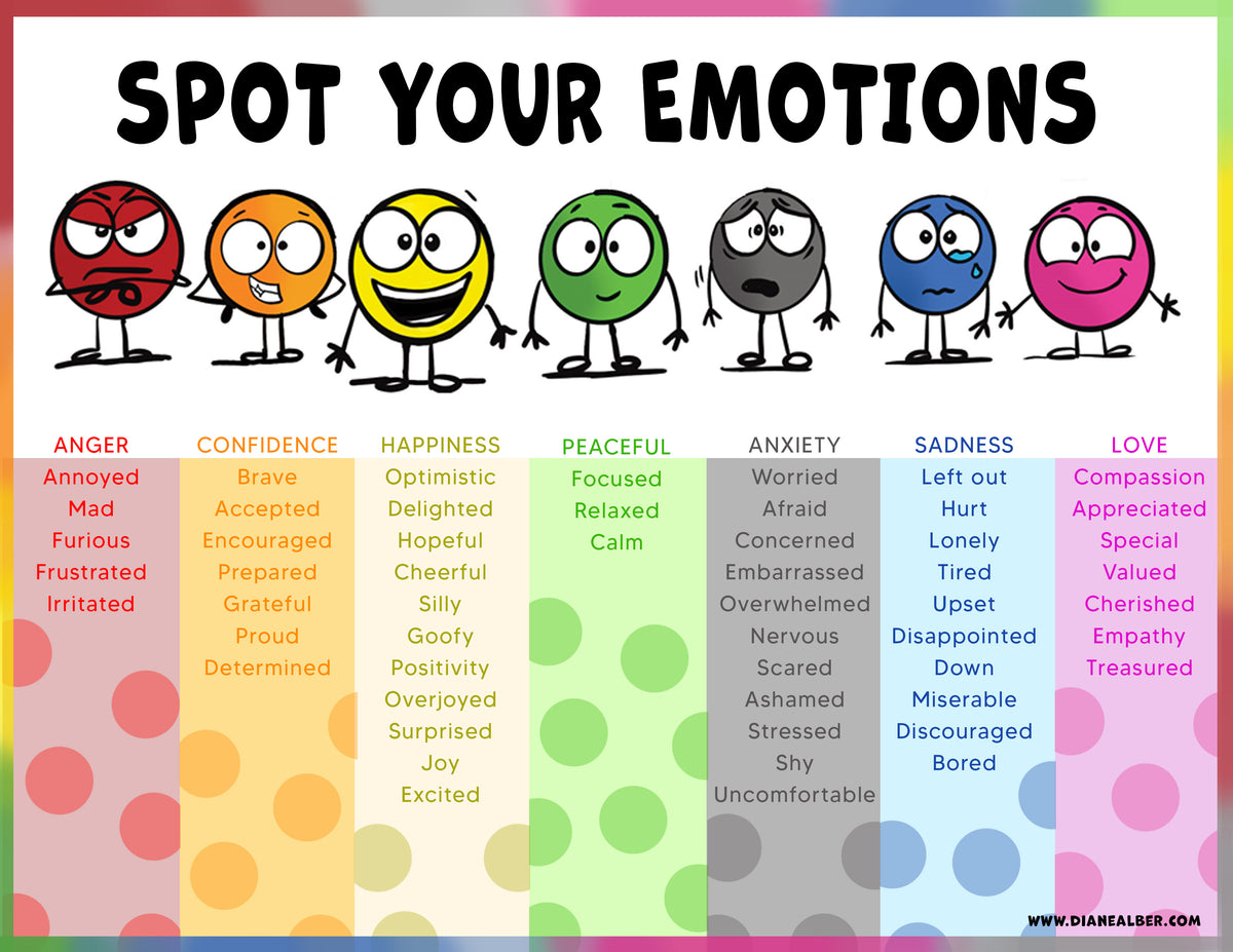 SPOT Emotion Word Poster Digital Download Diane Alber spot-emotion-word-poster-digital-download-diane-alber