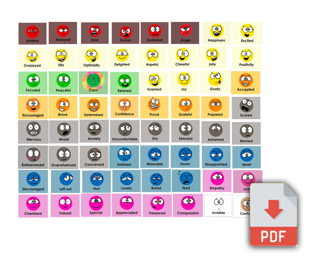 DIGITAL PDF-A Little SPOT of Feelings and Emotions FLASHCARDS