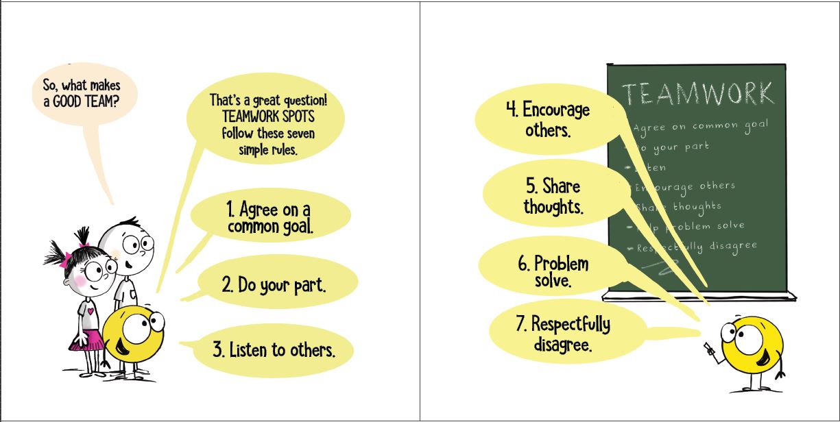 Team Rule Examples Basic Teamship Rules Examples