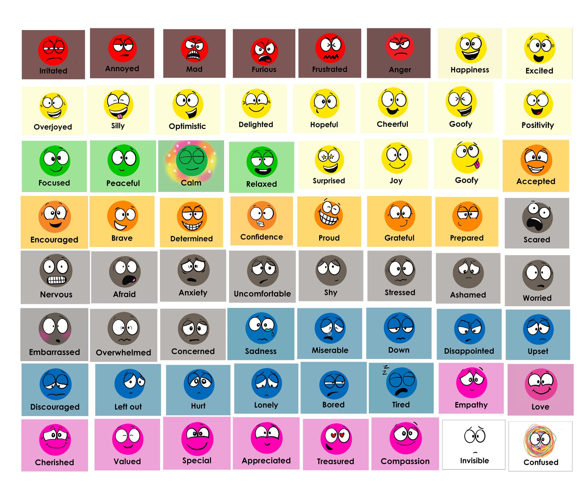 REGULAR-A Little SPOT of Feelings and Emotions FLASHCARDS – Diane