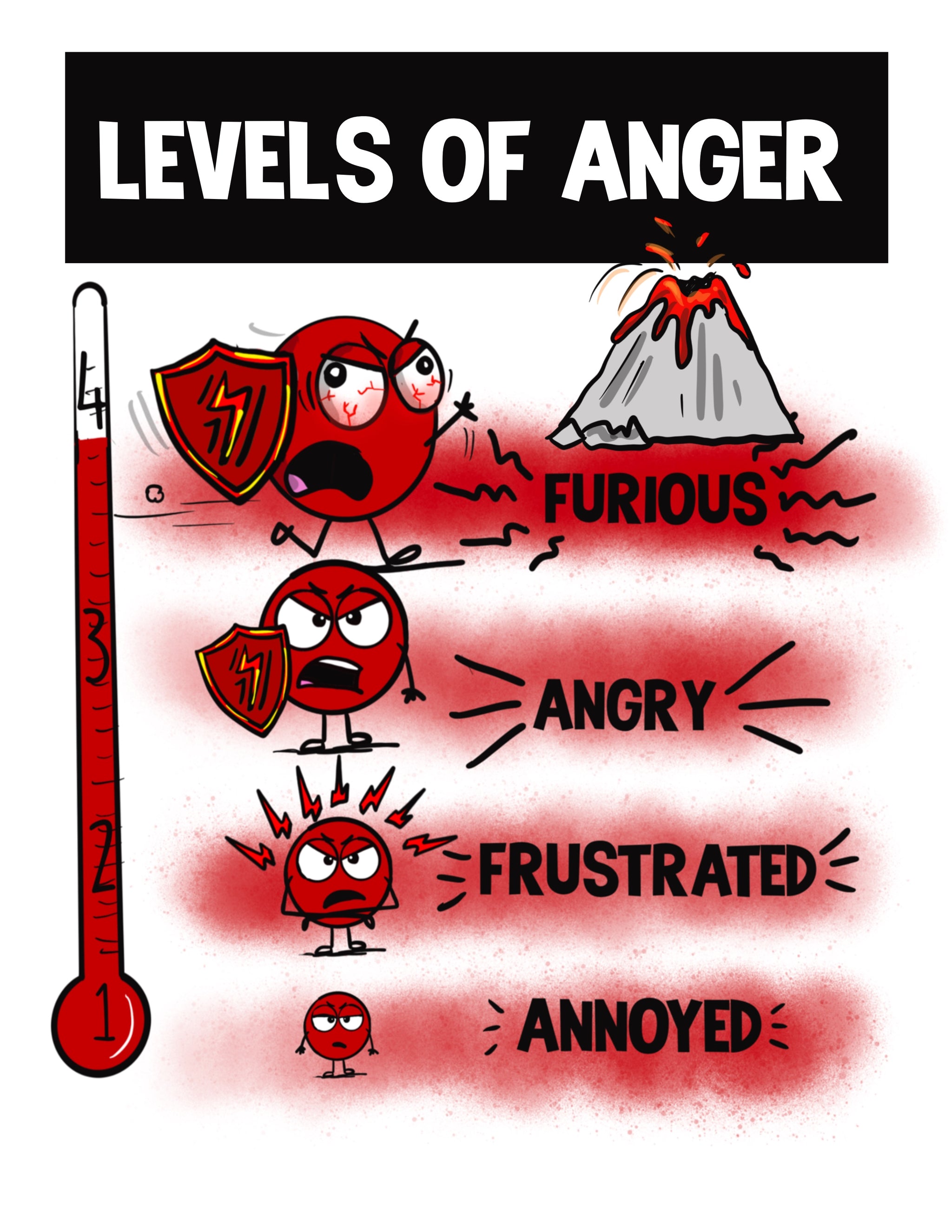 傷や汚れあります！！！anger Anger's Shield Printable Posters – Diane Alber